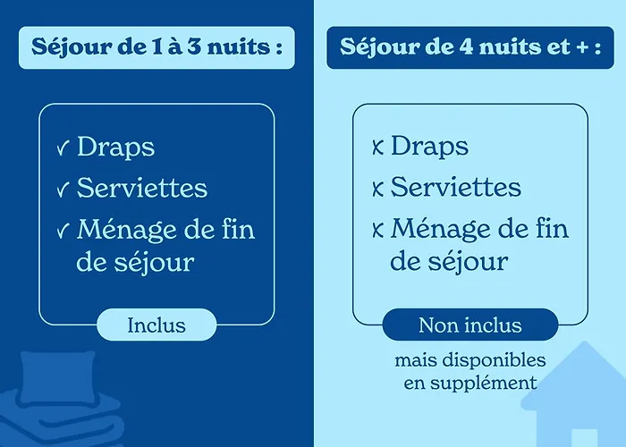 Vacanceole - L'allee Des Dunes - פארק נופש אונדרה